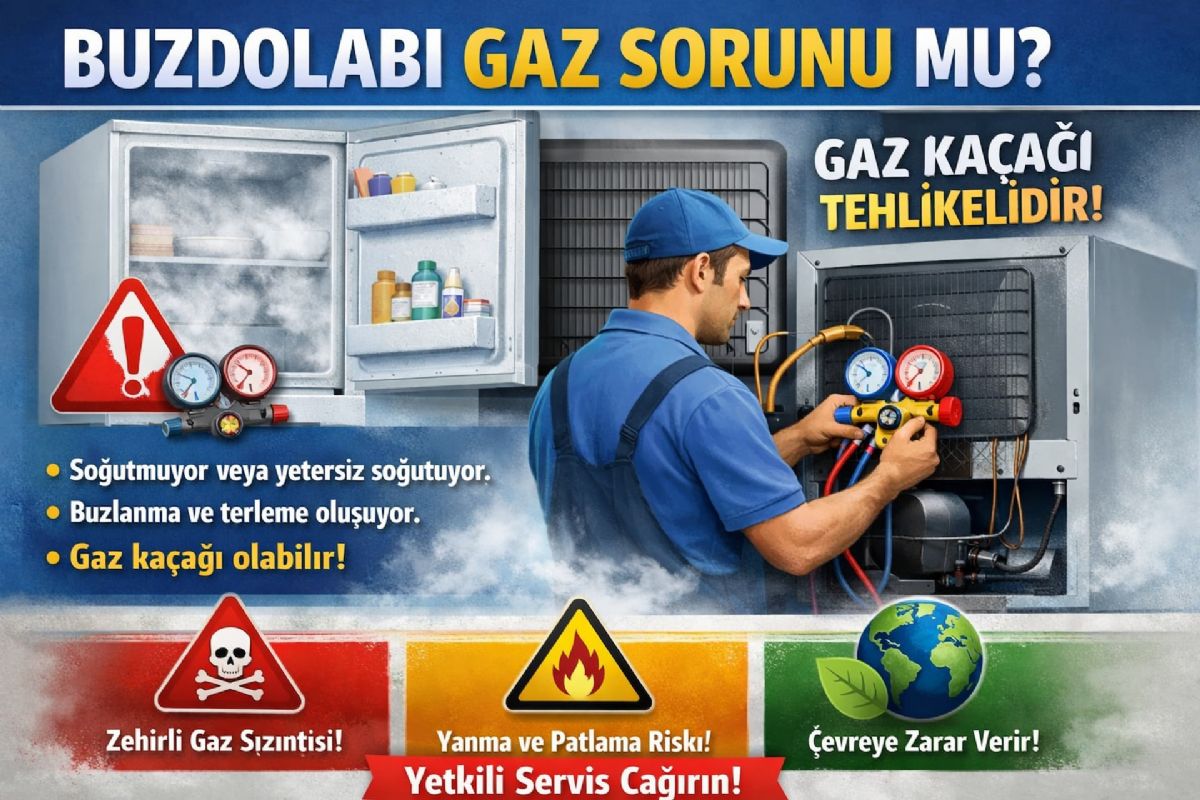 Buzdolabı Gaz Dolum Fiyatı